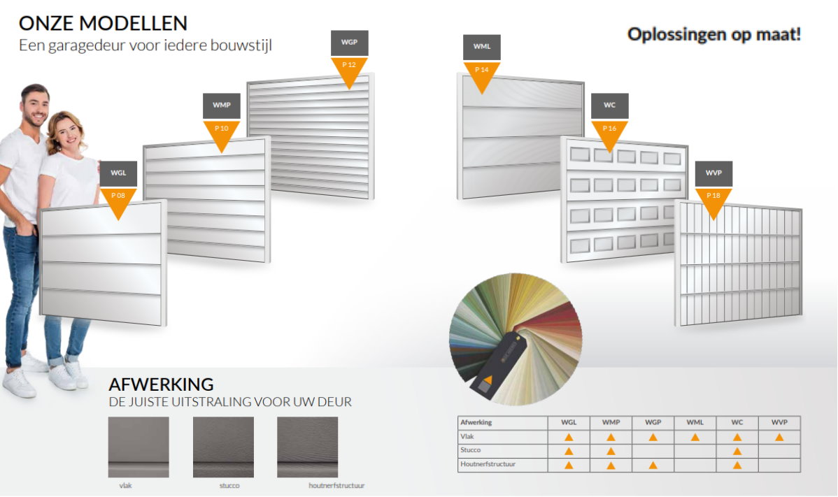 oplossing op maat voor elke garagepoort